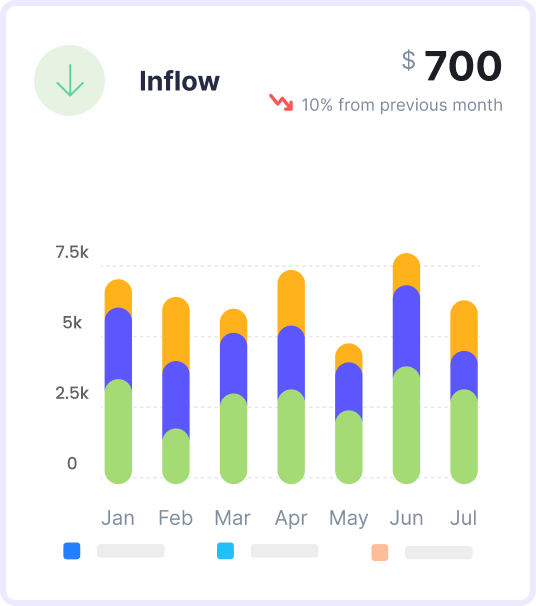 chart.png